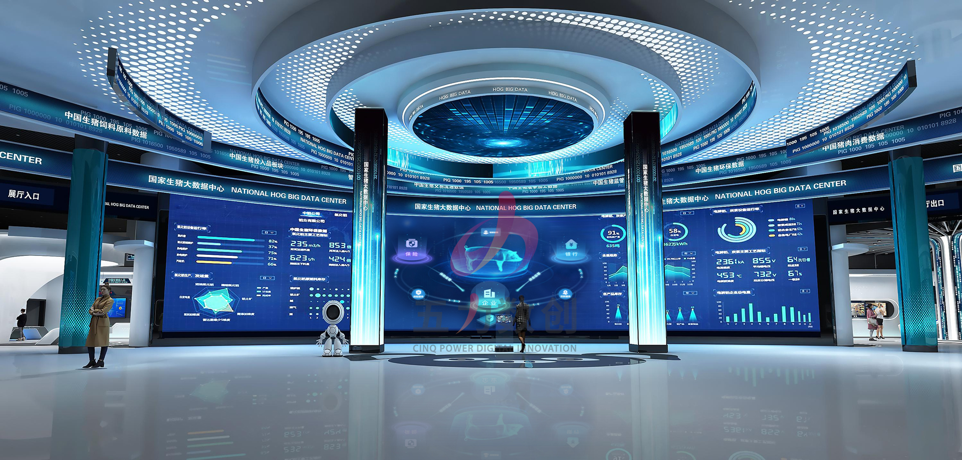 生豬大數據中心